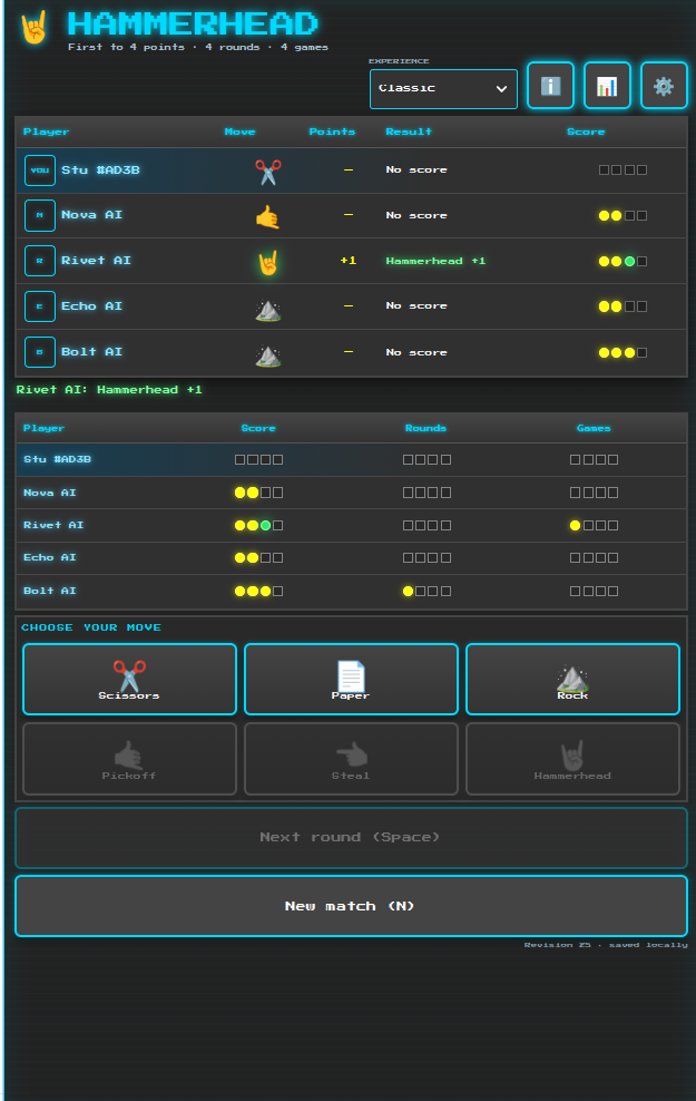 Hammerhead Classic game interface in fluorescent blue